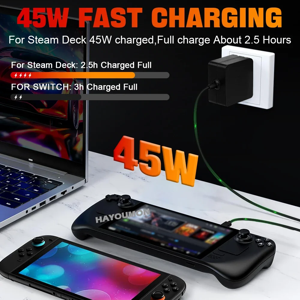Быстрое зарядное устройство 45 – обзор и цена Gaming Accessories Uk