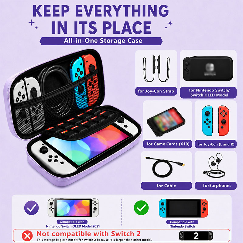 Портативная сумка-чехол Macaro – обзор и цена Gaming Accessories Bag